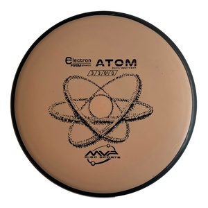 Atom Electron Firm - MVP 
