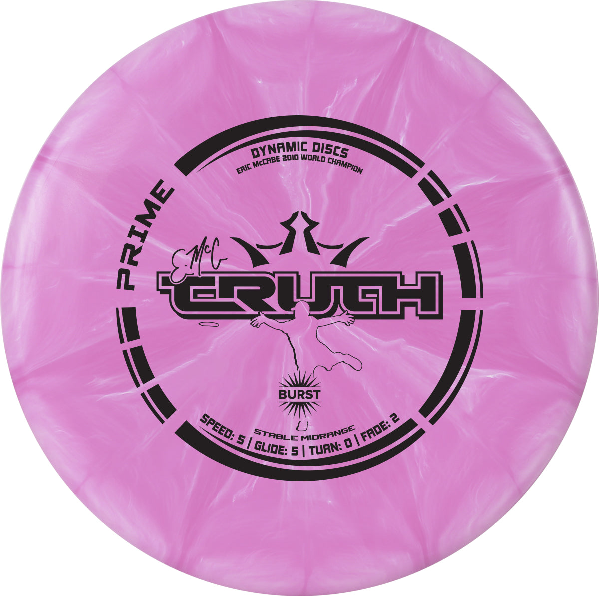Prime Burst Emac Truth