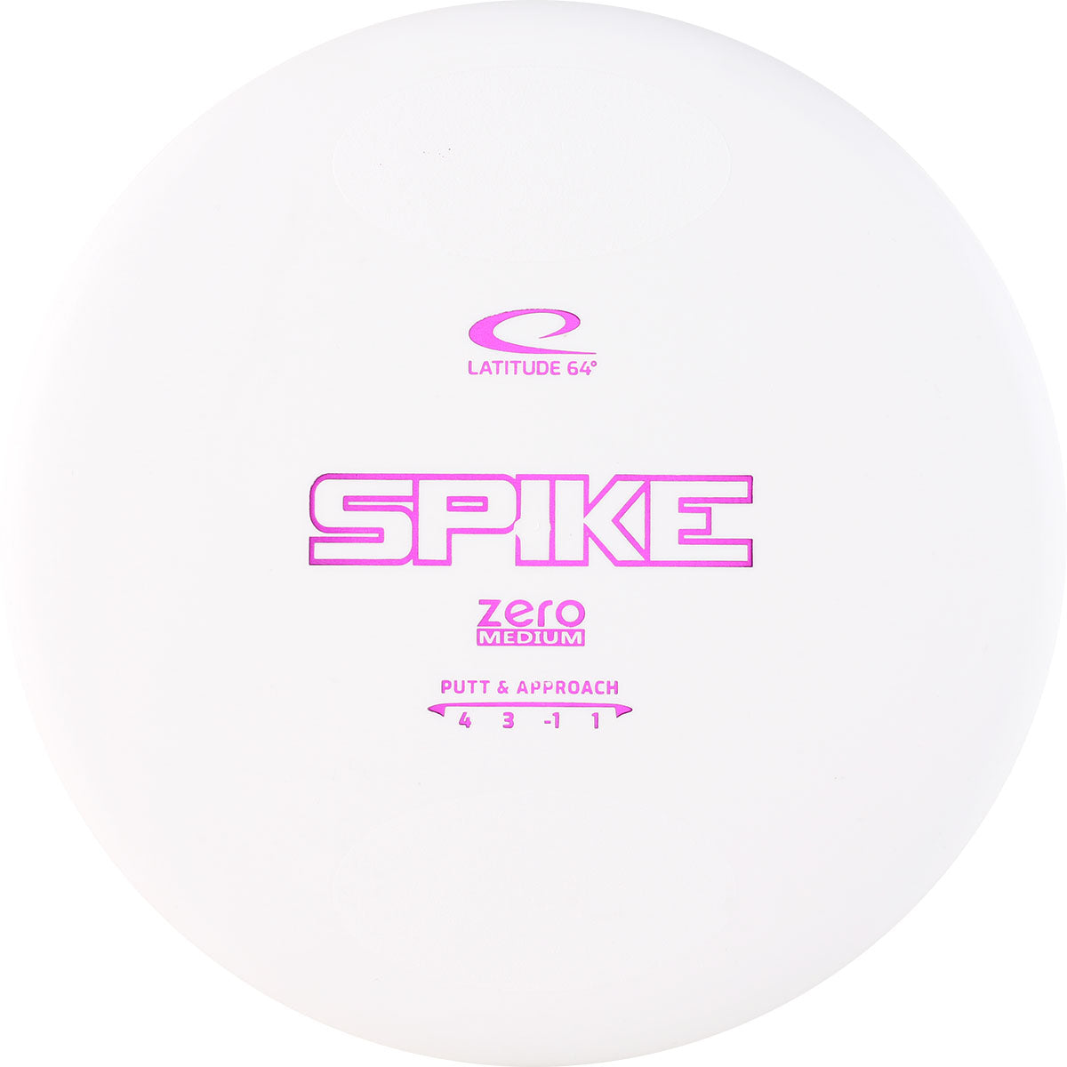 Zero Medium Spike