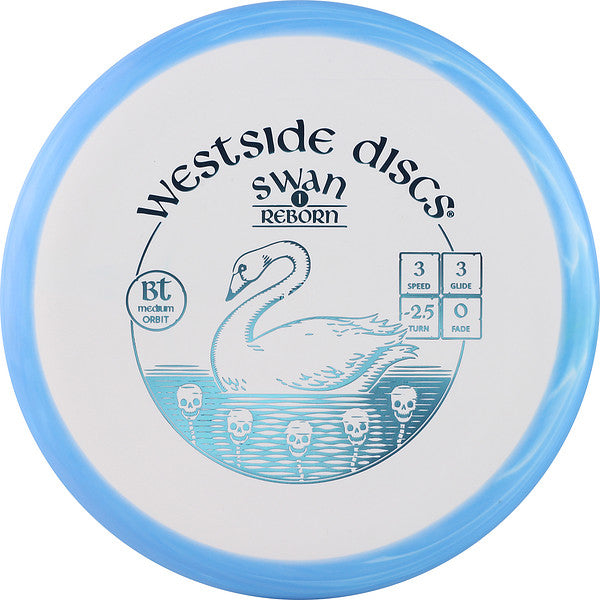 BT Medium Orbit Swan 1 Reborn