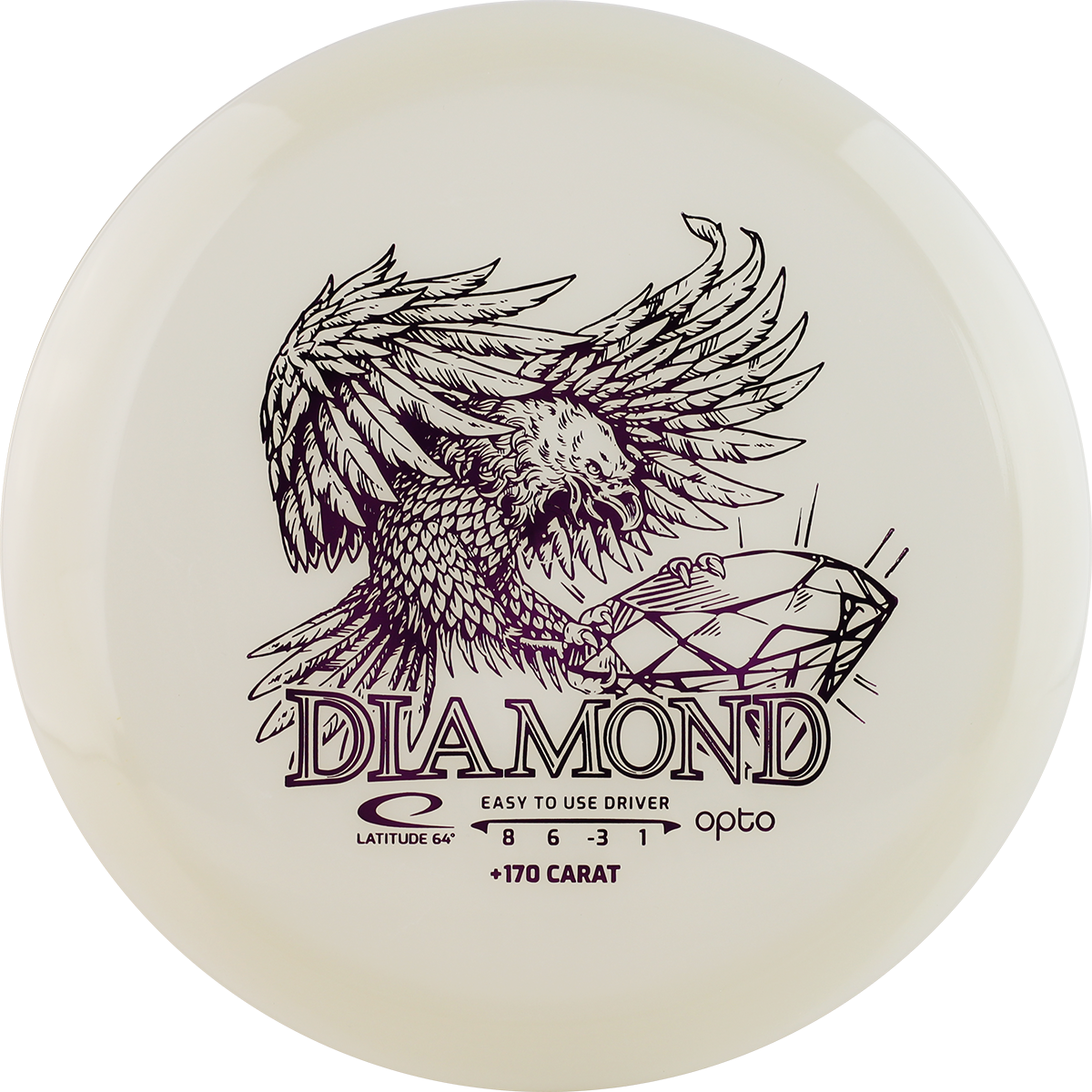 Opto Diamond Carat